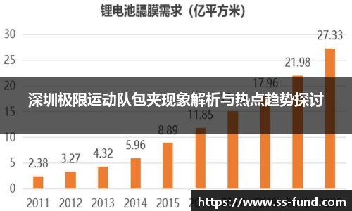 深圳极限运动队包夹现象解析与热点趋势探讨